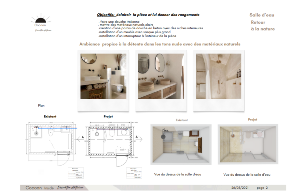 Aménagement d'une salle d'eau